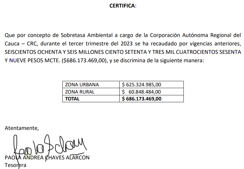 Tabla

Descripción generada automáticamente