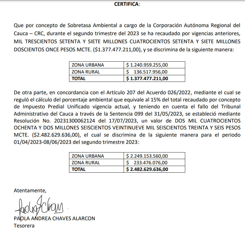 Texto

Descripción generada automáticamente